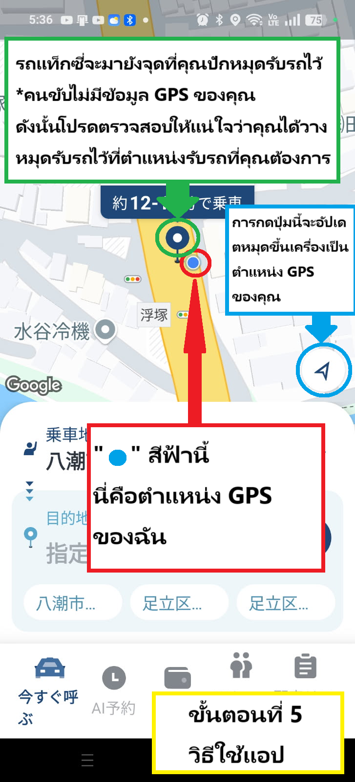 ภาพอธิบายวิธีใช้พื้นฐานและสำคัญของแอป GO