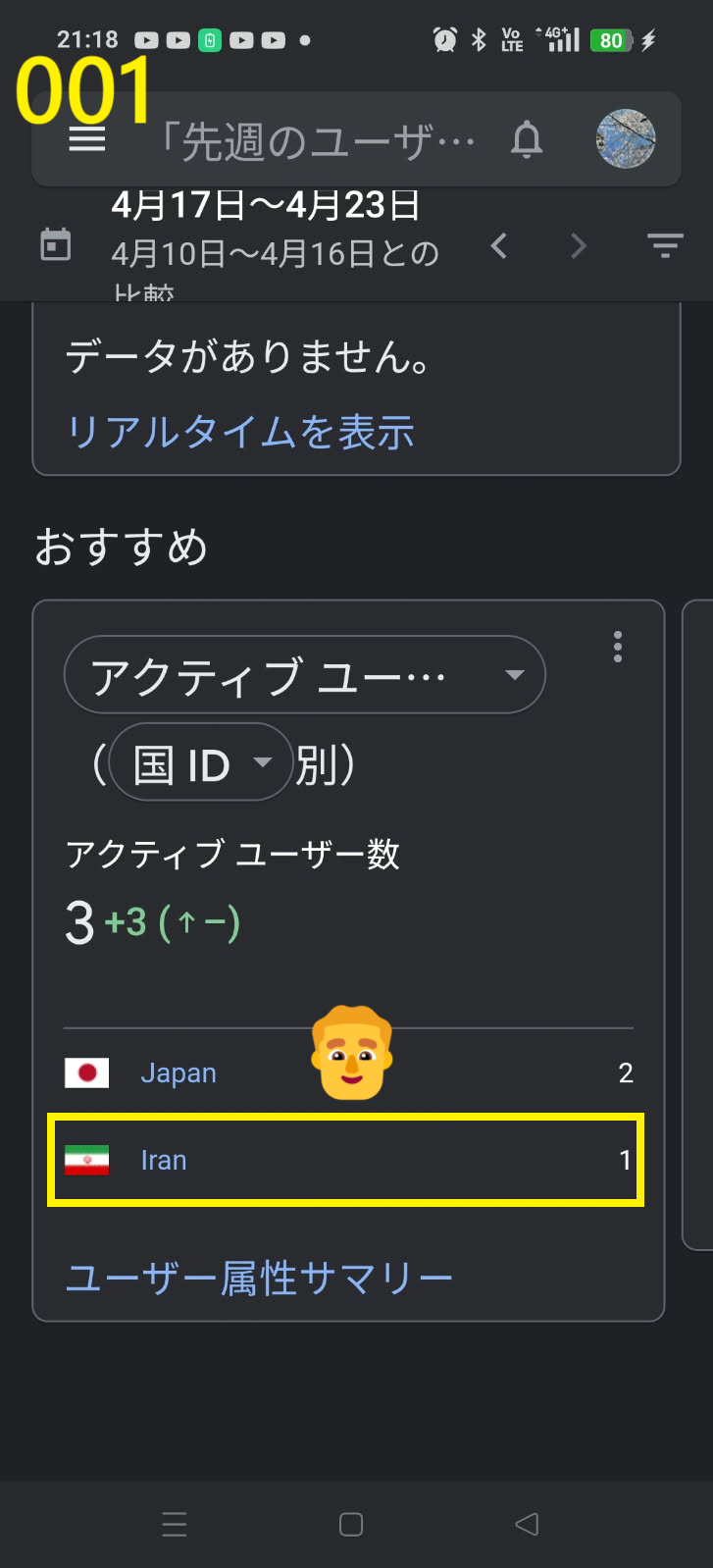 Users: 3. But 2 of them were me (lol) 😂✨